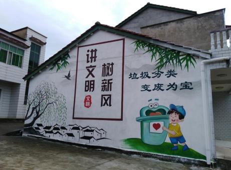 巢湖墙绘是现在流行的墙体广告