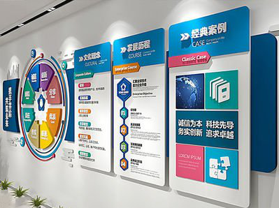 巢湖企业文化墙内容对员工有什么影响？